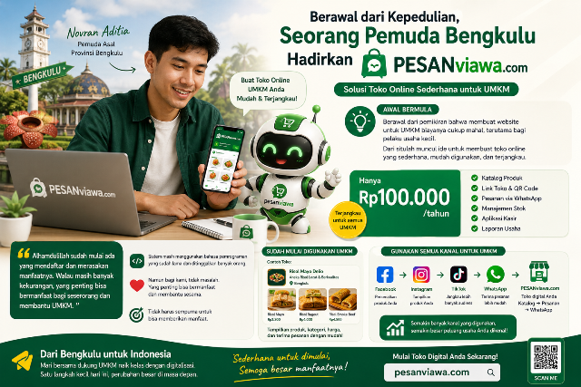 Berawal dari Kepedulian, Pemuda Bengkulu Hadirkan PESANviawa.com untuk Membantu UMKM